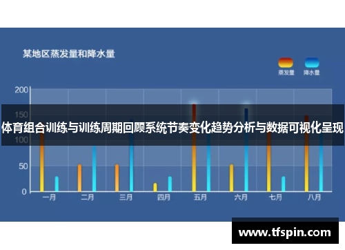体育组合训练与训练周期回顾系统节奏变化趋势分析与数据可视化呈现