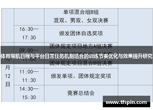 体育增肌日程与平台日常任务机制结合的训练节奏优化与效果提升研究